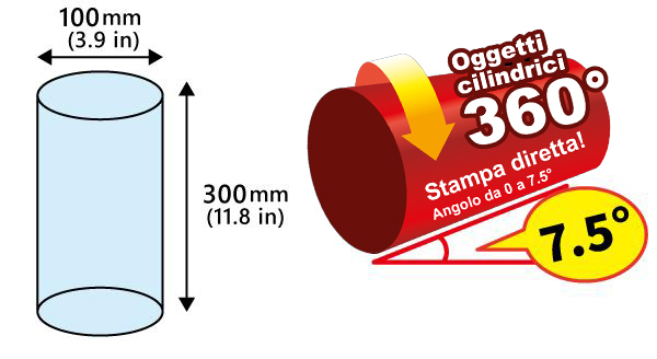 Compatibile con oggetti cilindri con diametro fino a 100 mm, 300 mm (11,8